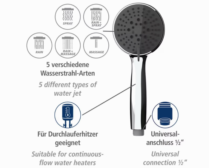 WENKO Duschkopf Mod. Basic Grau Ø 10 cm, 23946100
